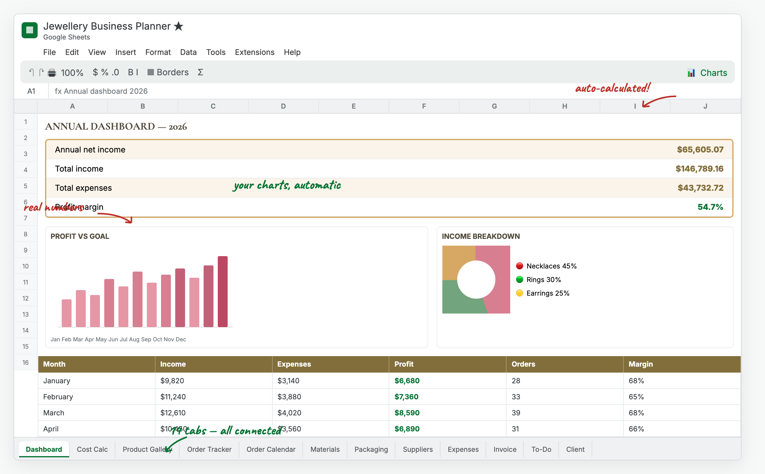 Dashboard