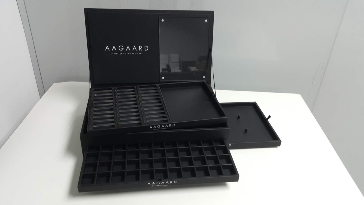 Jewellery Packaging for Austria made to order by Chung Ngai, Hong Kong